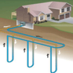Geothermal Installer Workshop